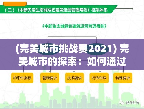 (完美城市挑战赛2021) 完美城市的探索：如何通过绿色能源实现可持续发展，打造未来生态城市空间。